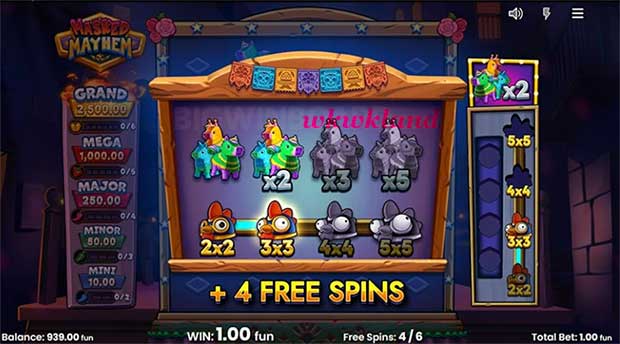 Masked Mayhem Slot: Lucha Libre di Gulungan